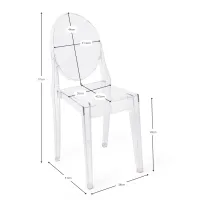 Réplica da cadeira Victoria - Cadeiras de design - Muebledesign