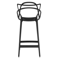Inspirazione Sgabello Masters - Sgabello Design