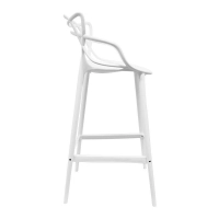 Inspirazione Sgabello Masters - Sgabello Design