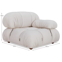 Laurel 2-osainen modulaarinen sohva käsinojilla